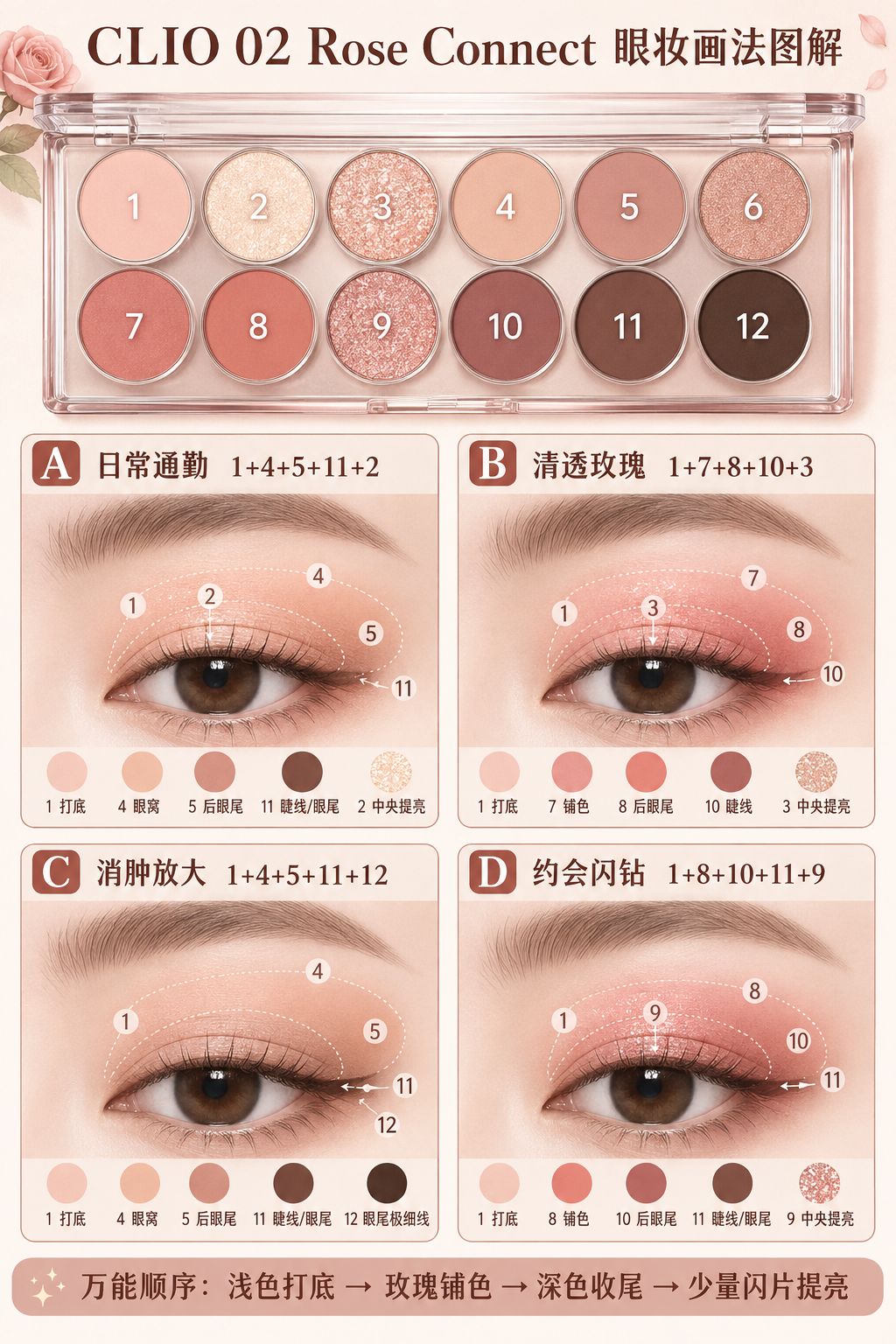 CLIO 02 Rose Connect眼妆画法图解